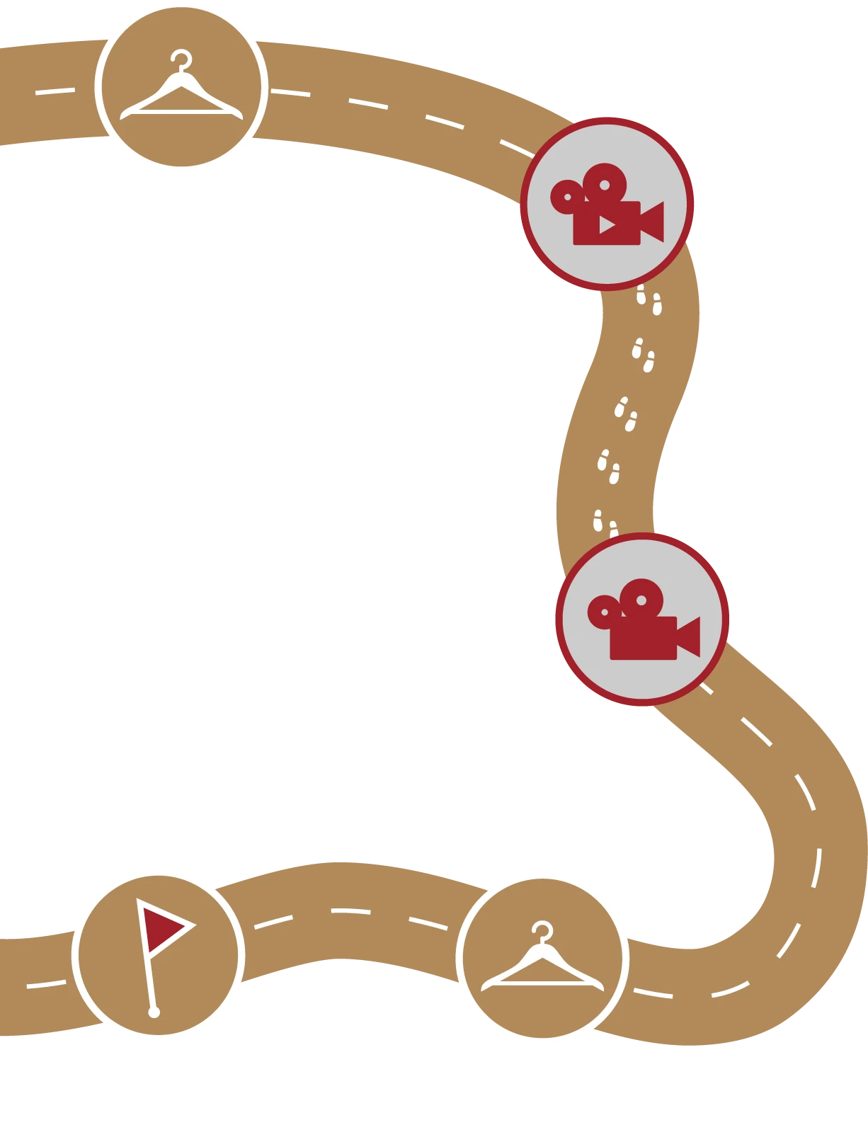 スケジュールマップ